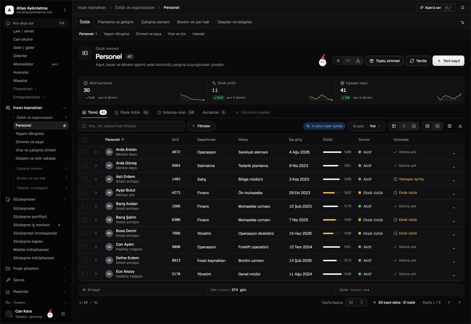 Dika Ops'ta İK ve bordro