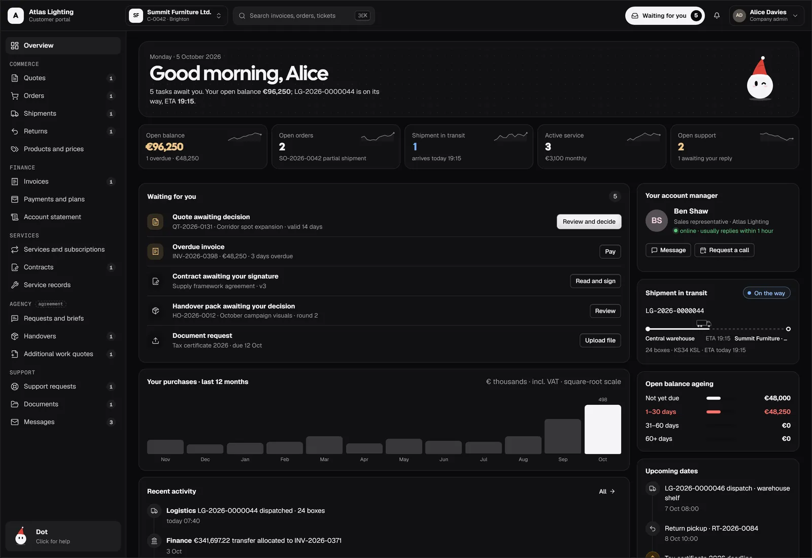 Portal do Cliente no Dika Ops