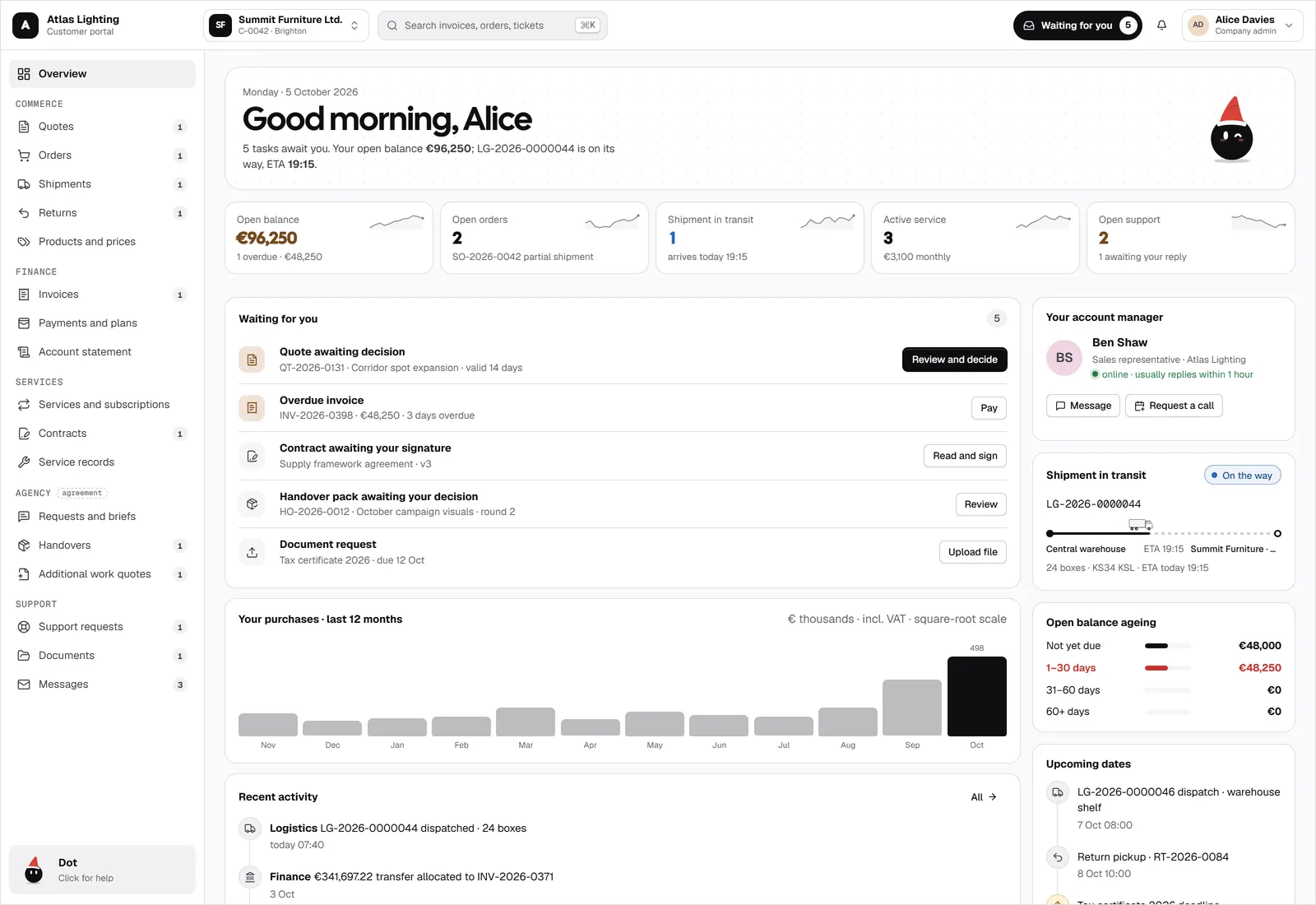 Portal do Cliente no Dika Ops