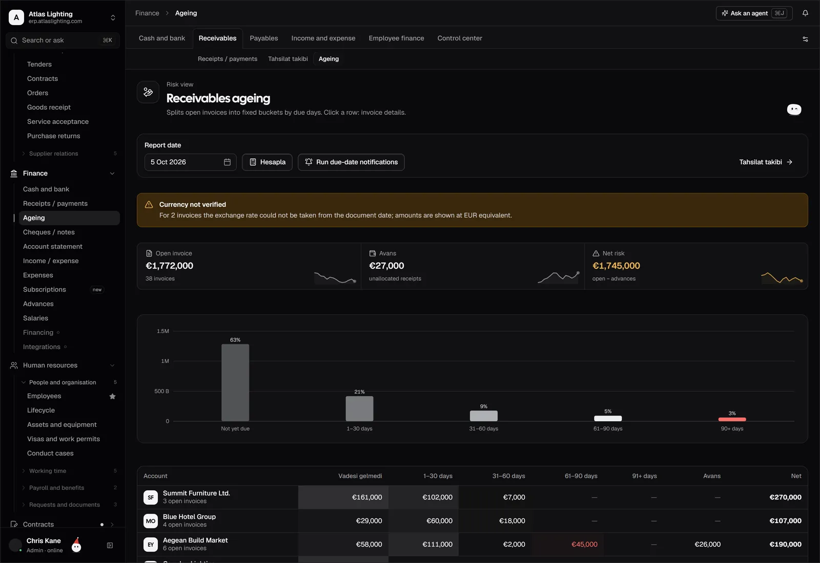 Payments in Dika Ops