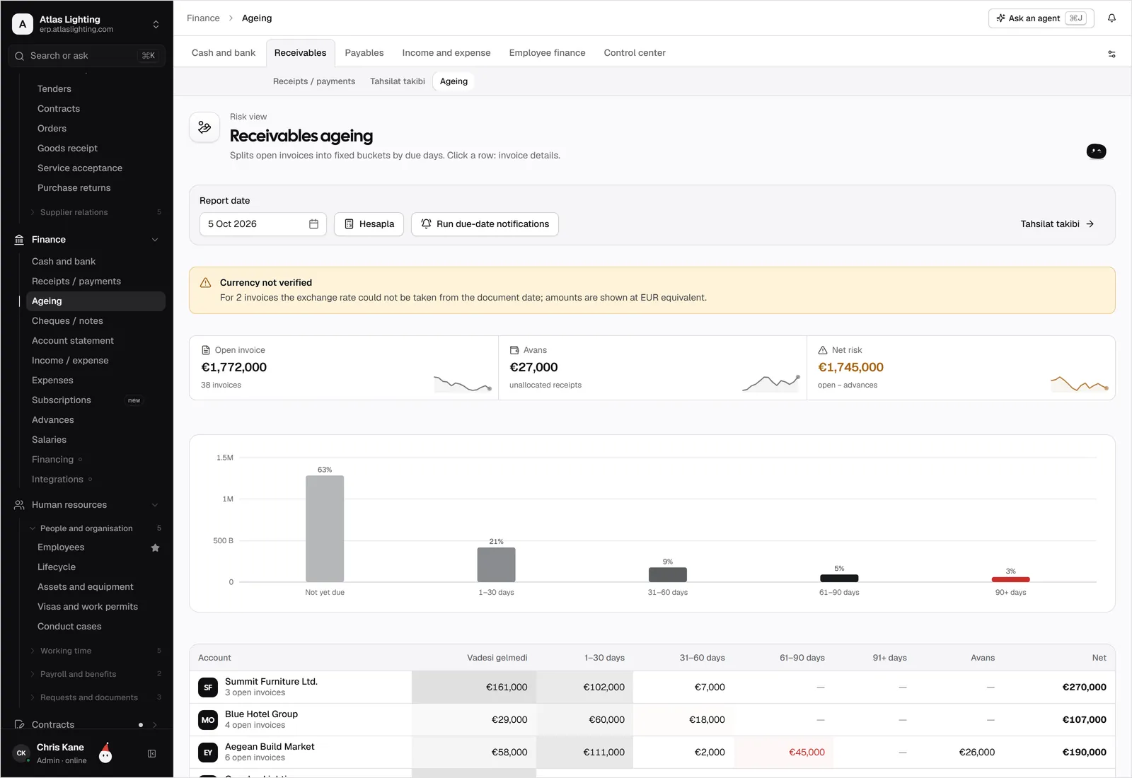 Payments in Dika Ops