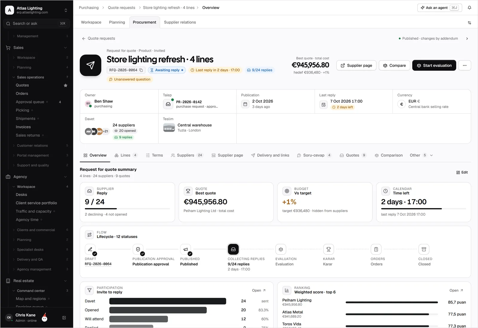 Um portal do fornecedor para concorrências